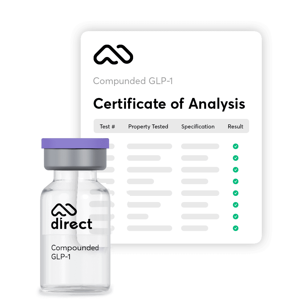 Compounded GLP-1 Certificate